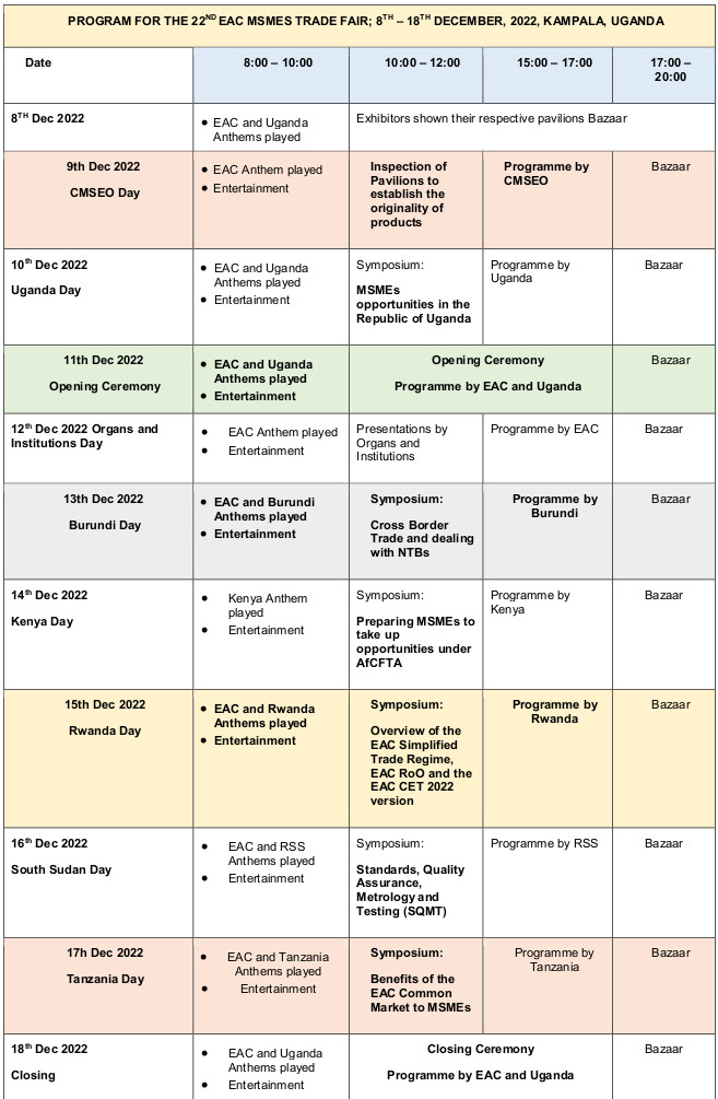 Jua Kali 2022 program